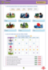 Resim 7. Sınıf My Teacher Homework and Exams
